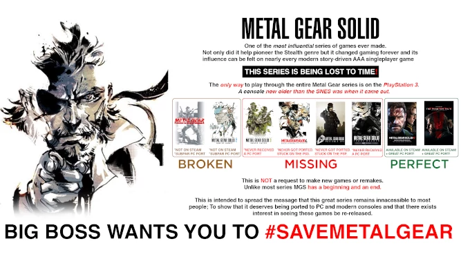 Metal gear solid is dying! The status of each major installment in the series.